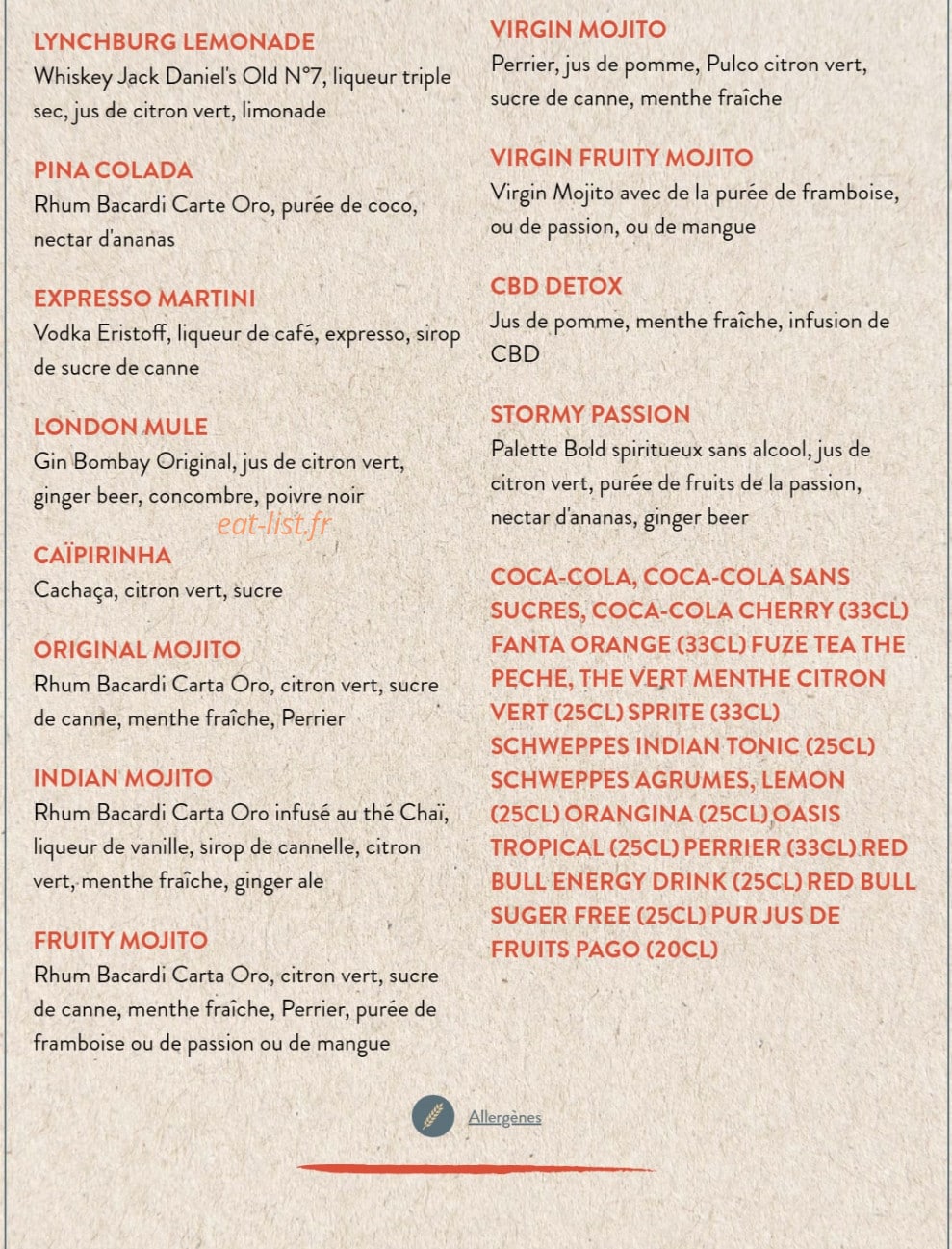 Au Bureau — carte page 10