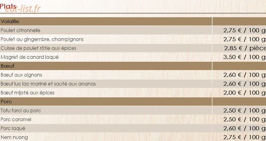 Chopsticks — carte page 2