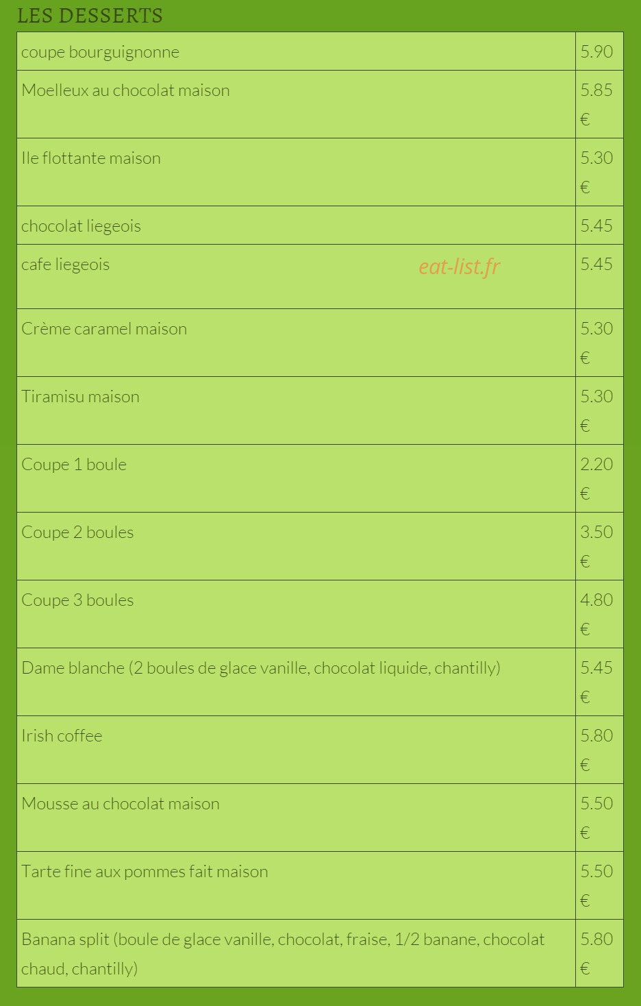 La grenouille gourmande — carte page 6