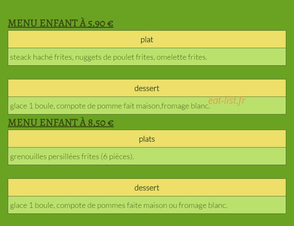 La grenouille gourmande — carte page 4