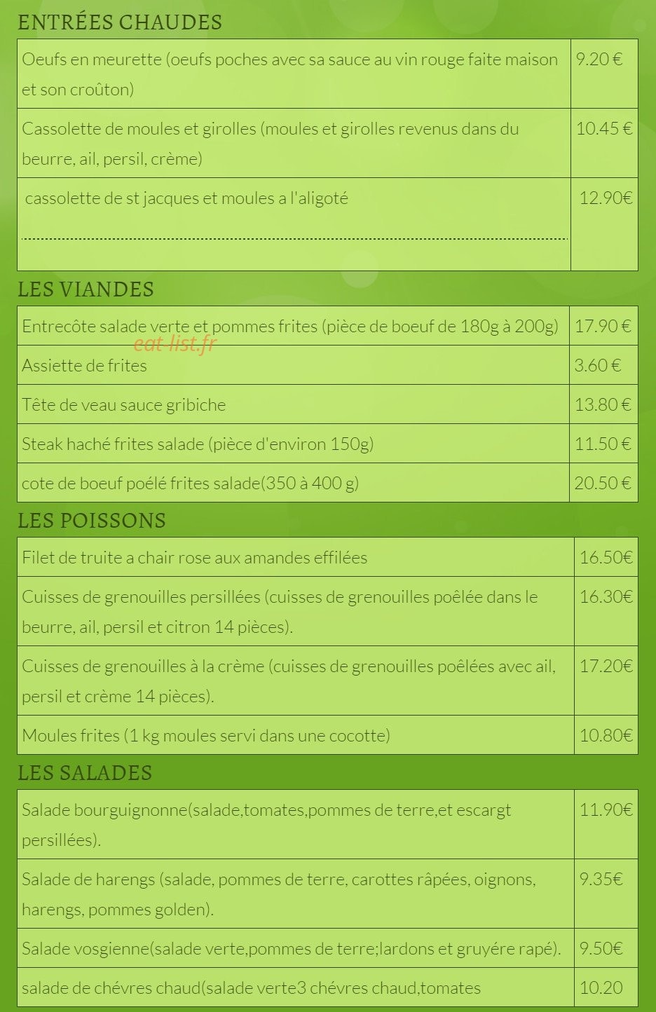La grenouille gourmande — carte page 5