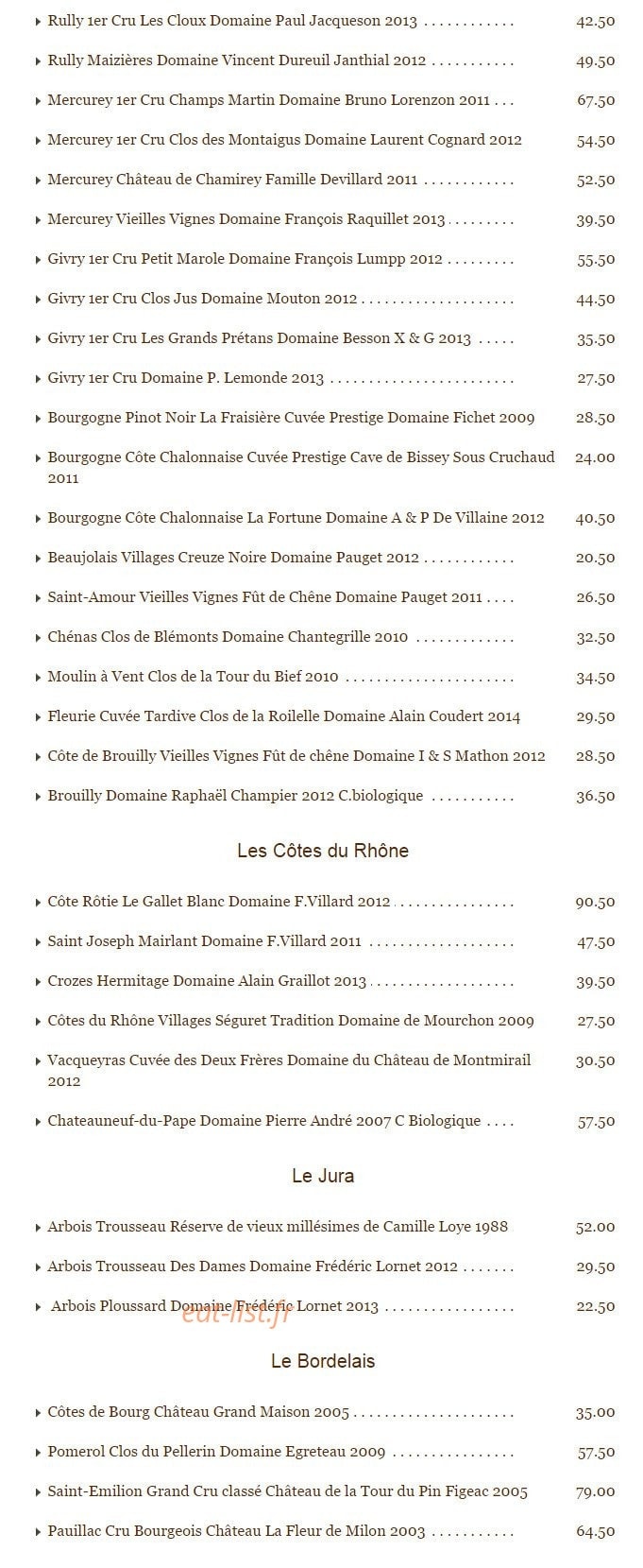 Le Saint Loup — carte page 13