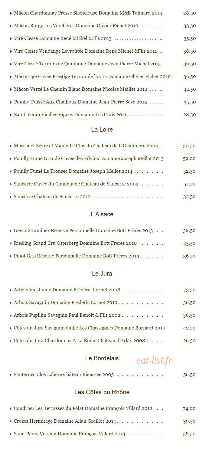 Le Saint Loup — carte page 11
