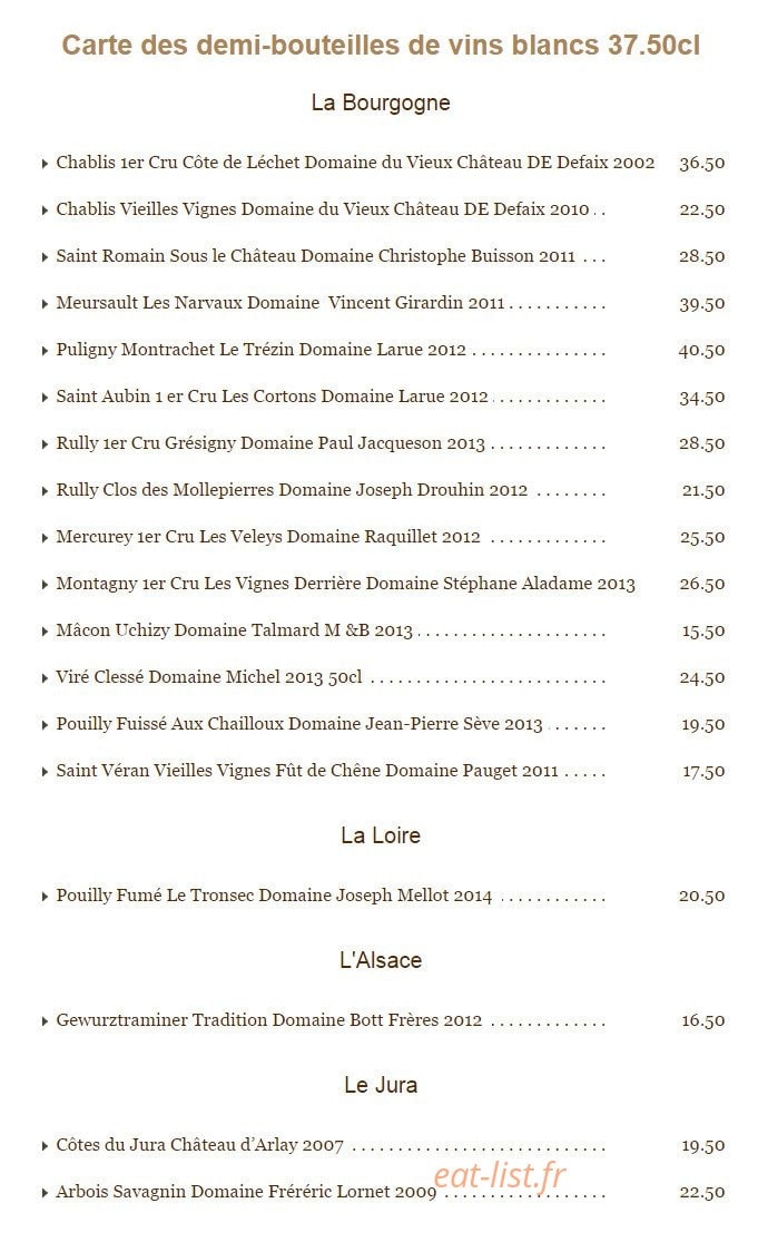 Le Saint Loup — carte page 8