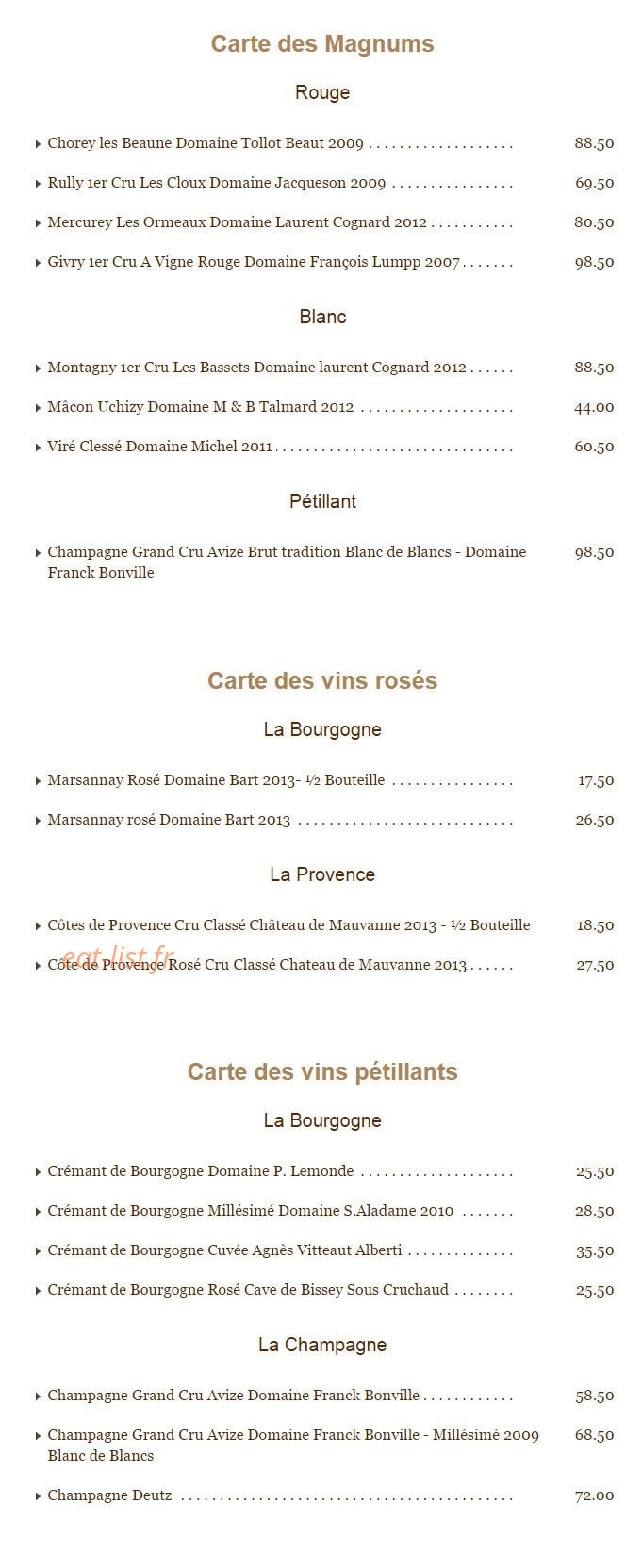 Le Saint Loup — carte page 14
