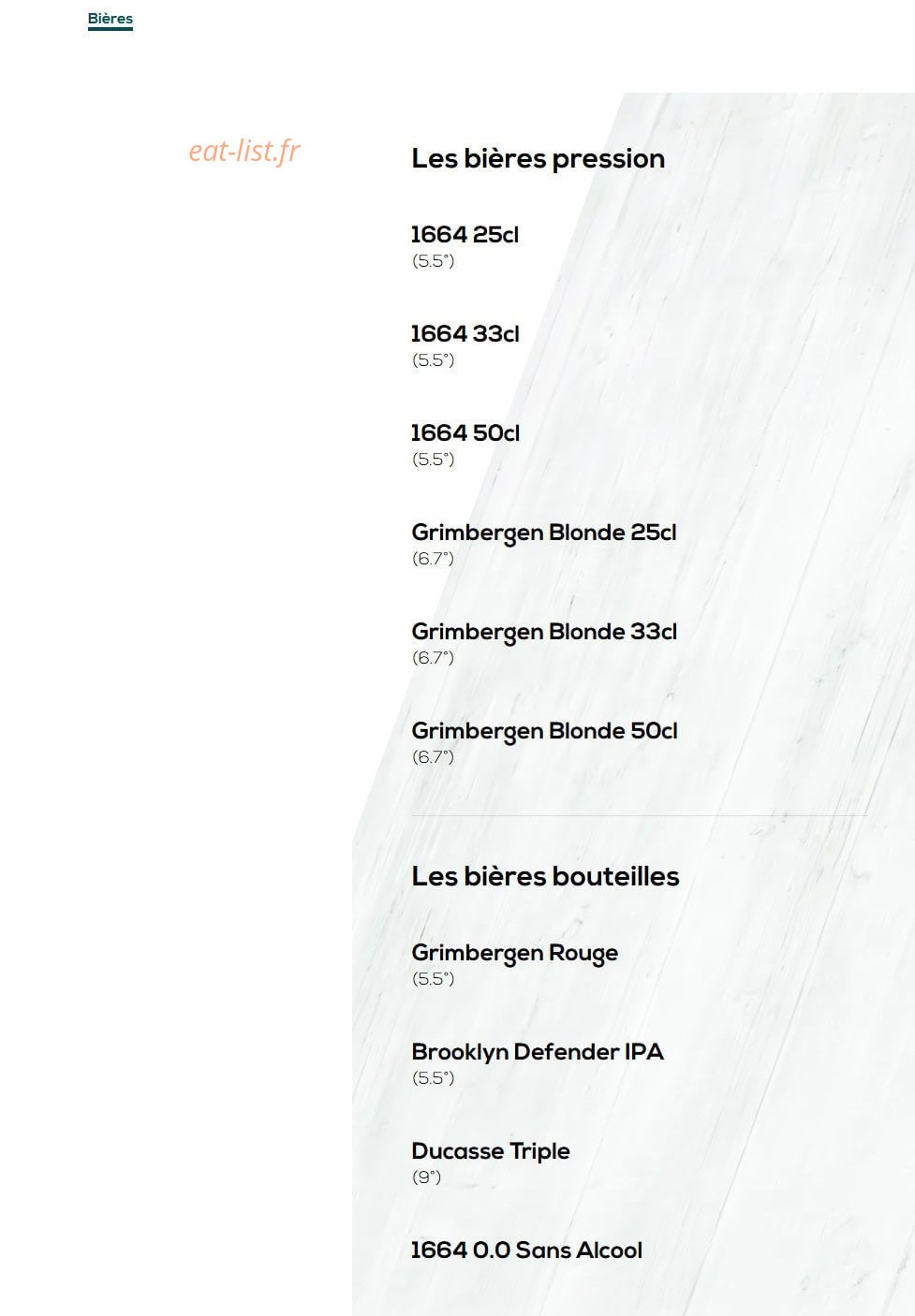Léon — carte page 12