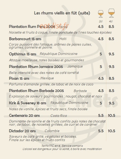 Le Fût-Mets — carte page 17