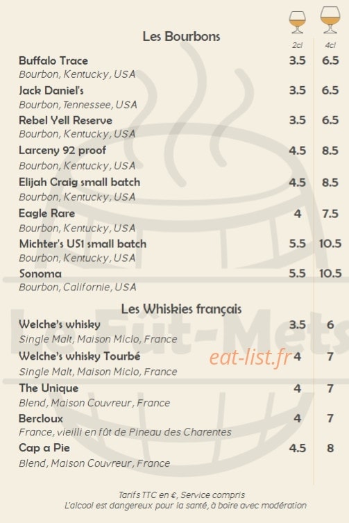 Le Fût-Mets — carte page 20