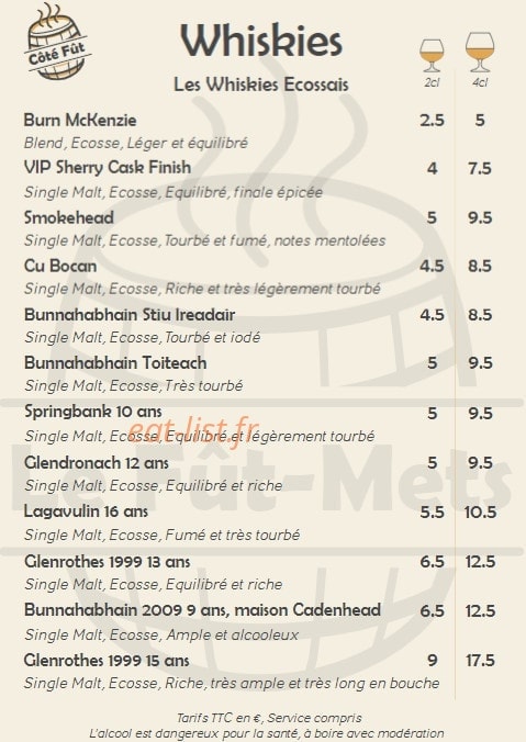 Le Fût-Mets — carte page 18