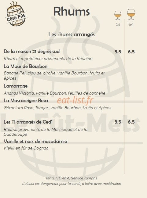 Le Fût-Mets — carte page 14