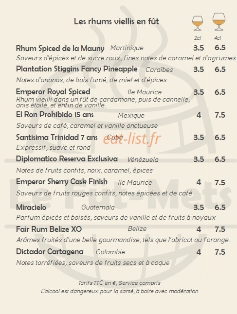 Le Fût-Mets — carte page 15