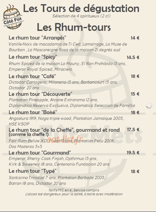 Le Fût-Mets — carte page 12