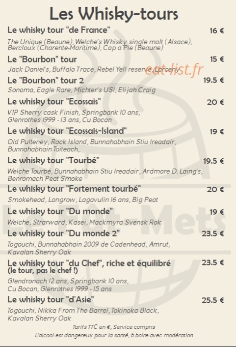 Le Fût-Mets — carte page 13
