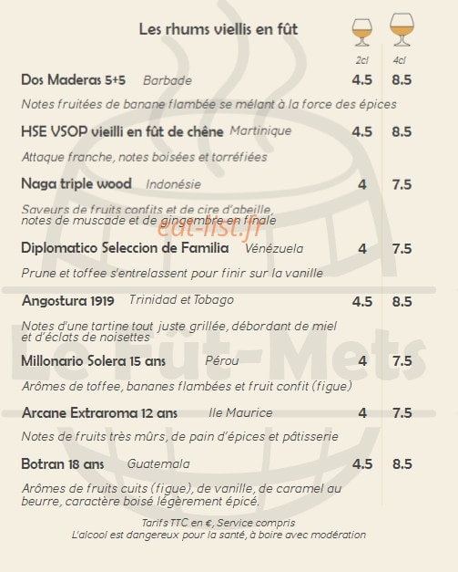 Le Fût-Mets — carte page 16