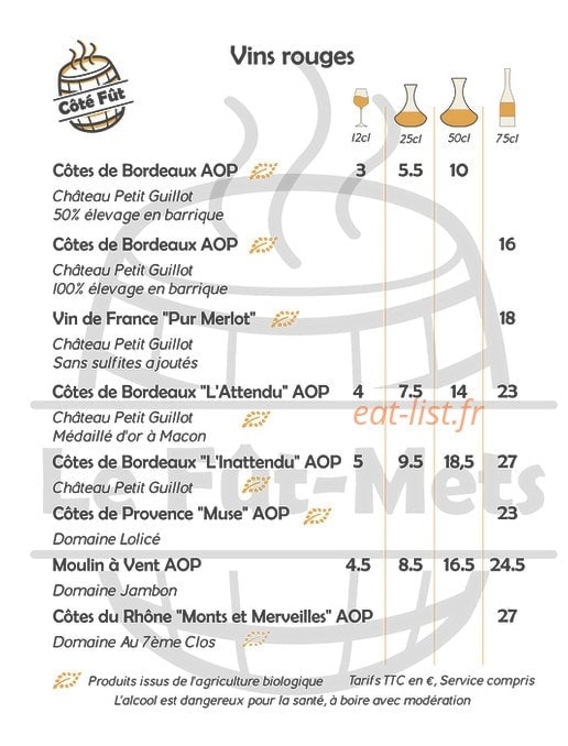 Le Fût-Mets — carte page 8