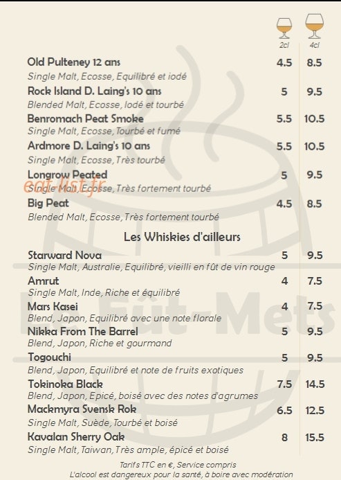 Le Fût-Mets — carte page 19