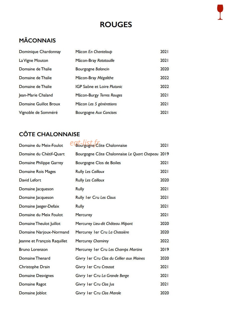 Les vignes d'Hortense — carte page 9