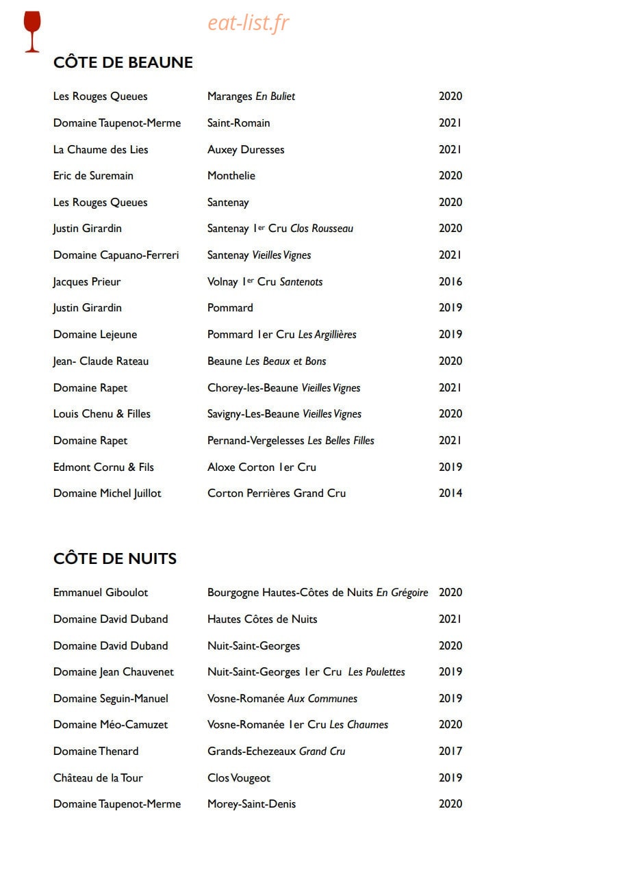 Les vignes d'Hortense — carte page 10