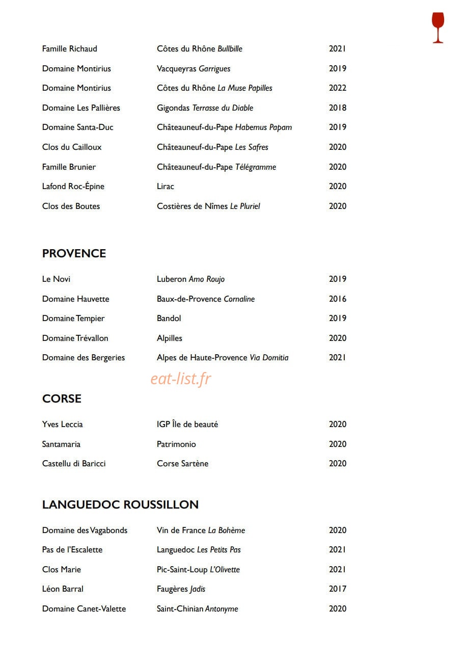 Les vignes d'Hortense — carte page 13