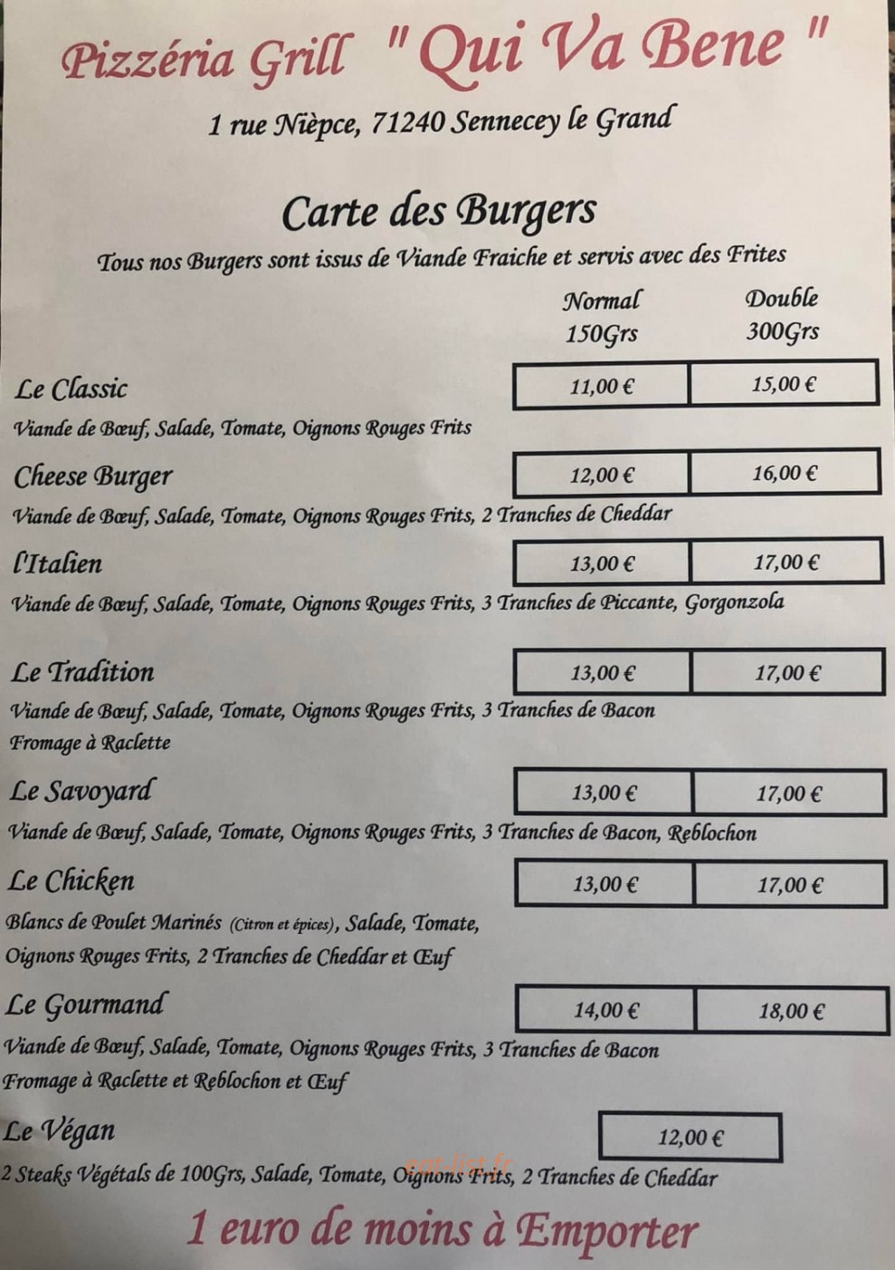 Qui va bene — carte page 1