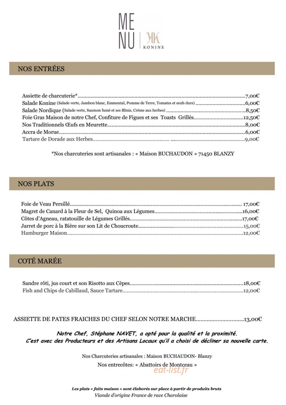 Konine — carte page 1