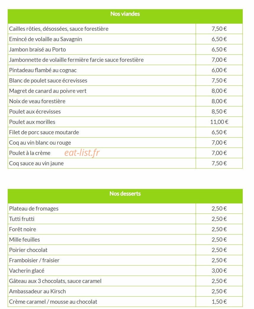 Les 4 Chemins — carte page 7