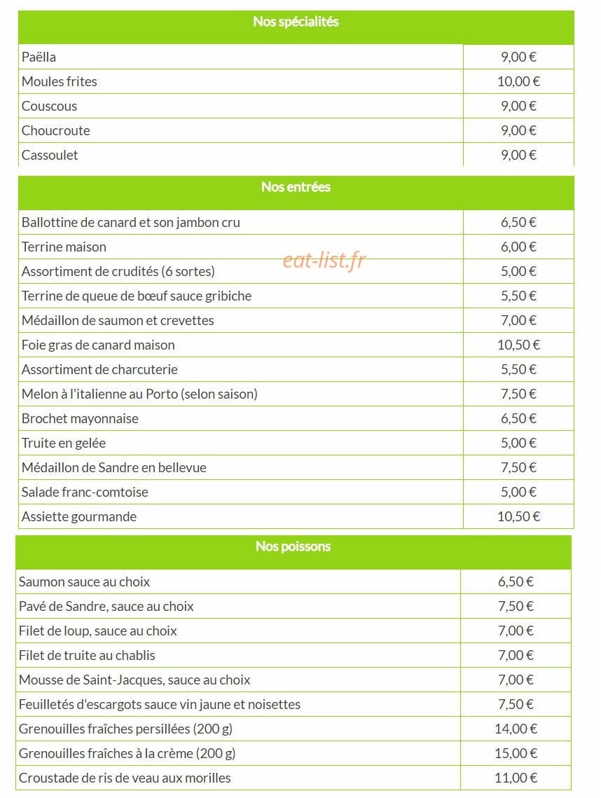 Les 4 Chemins — carte page 6