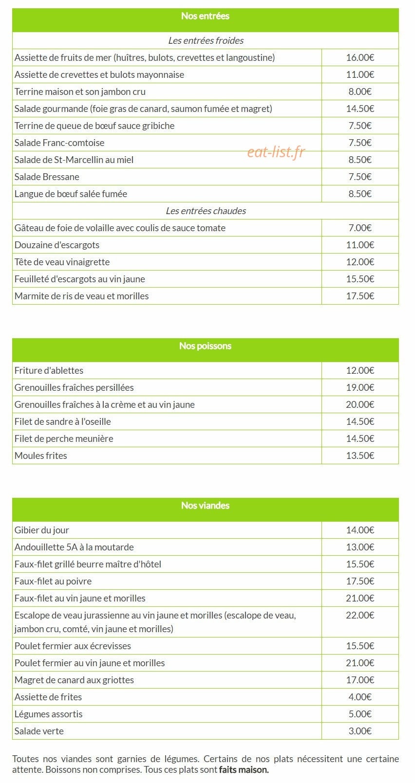 Les 4 Chemins — carte page 2