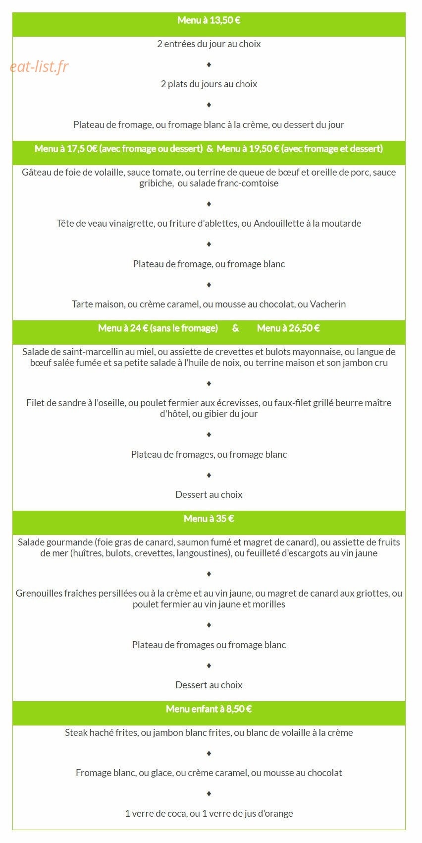 Les 4 Chemins — carte page 1