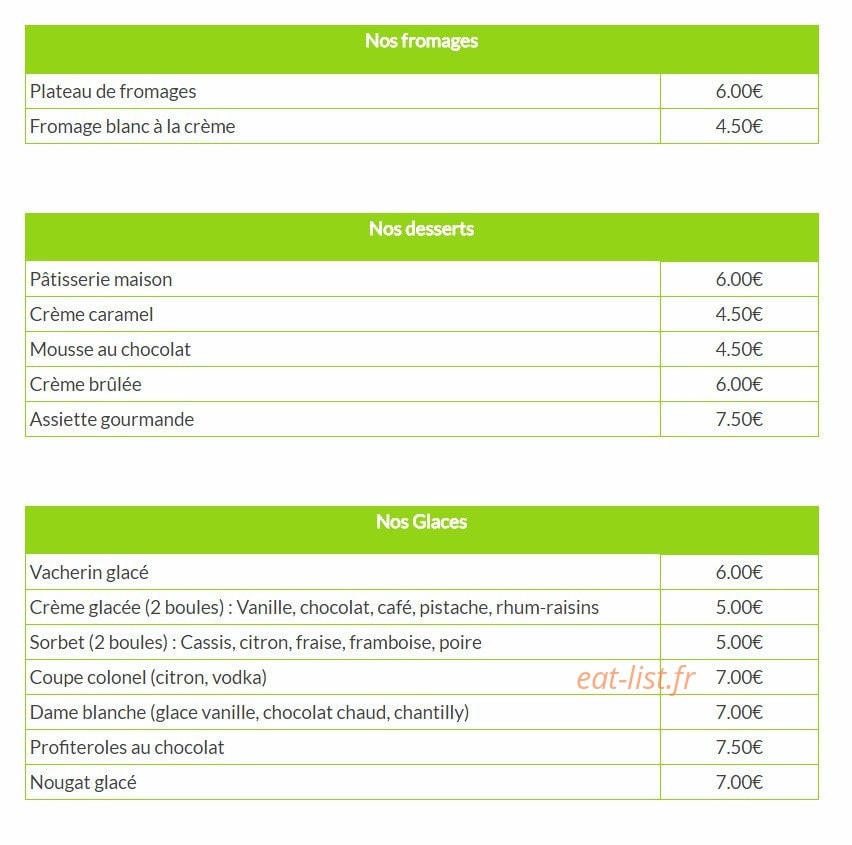 Les 4 Chemins — carte page 3