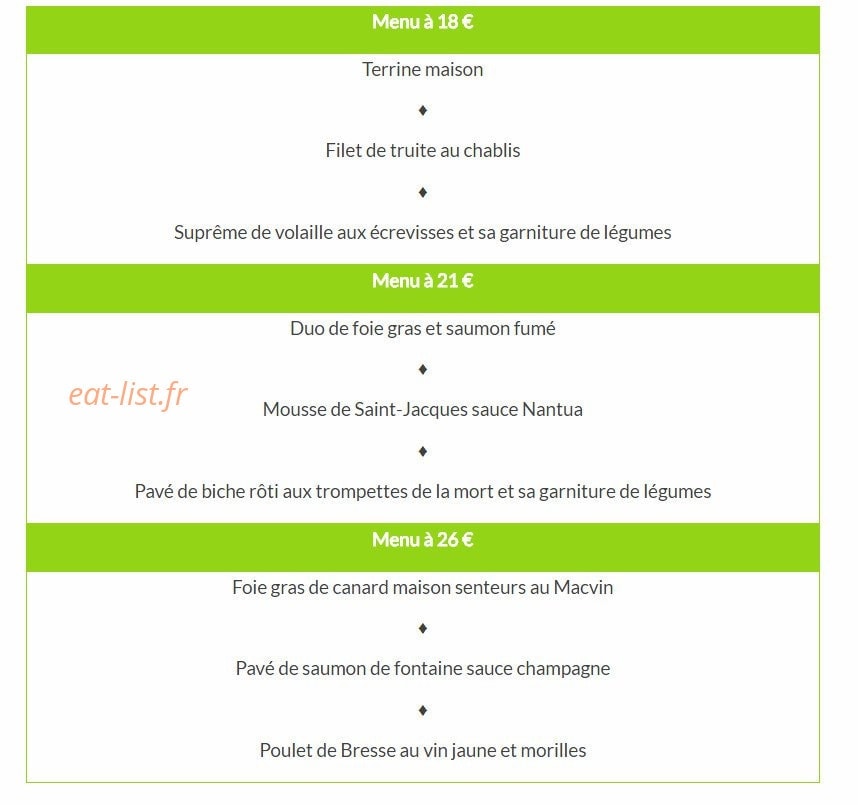 Les 4 Chemins — carte page 4