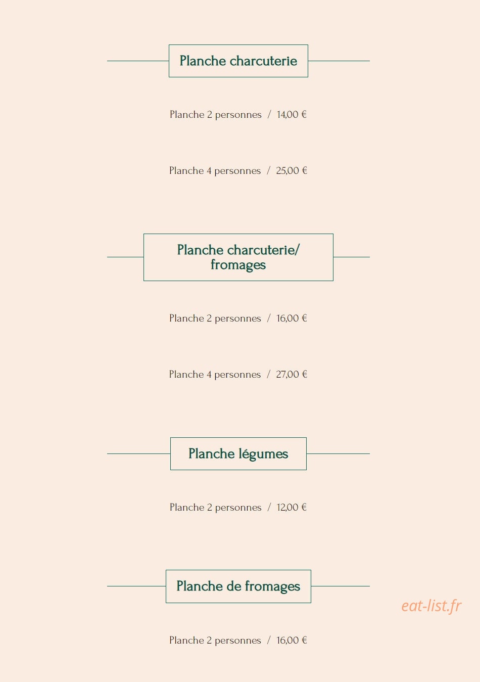 La table des songes — carte page 5