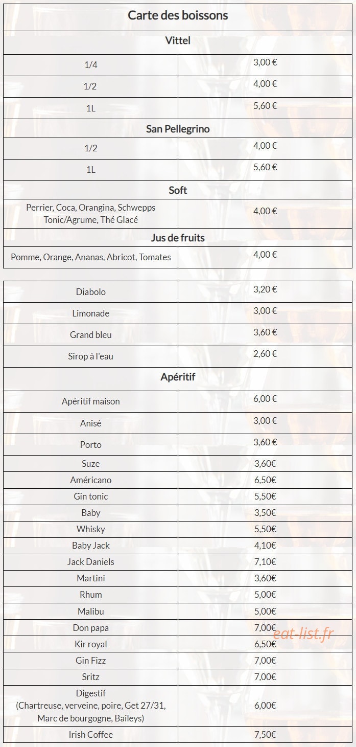 L’Annexe M&M — carte page 5