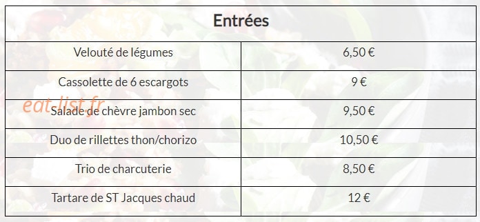 L’Annexe M&M — carte page 1