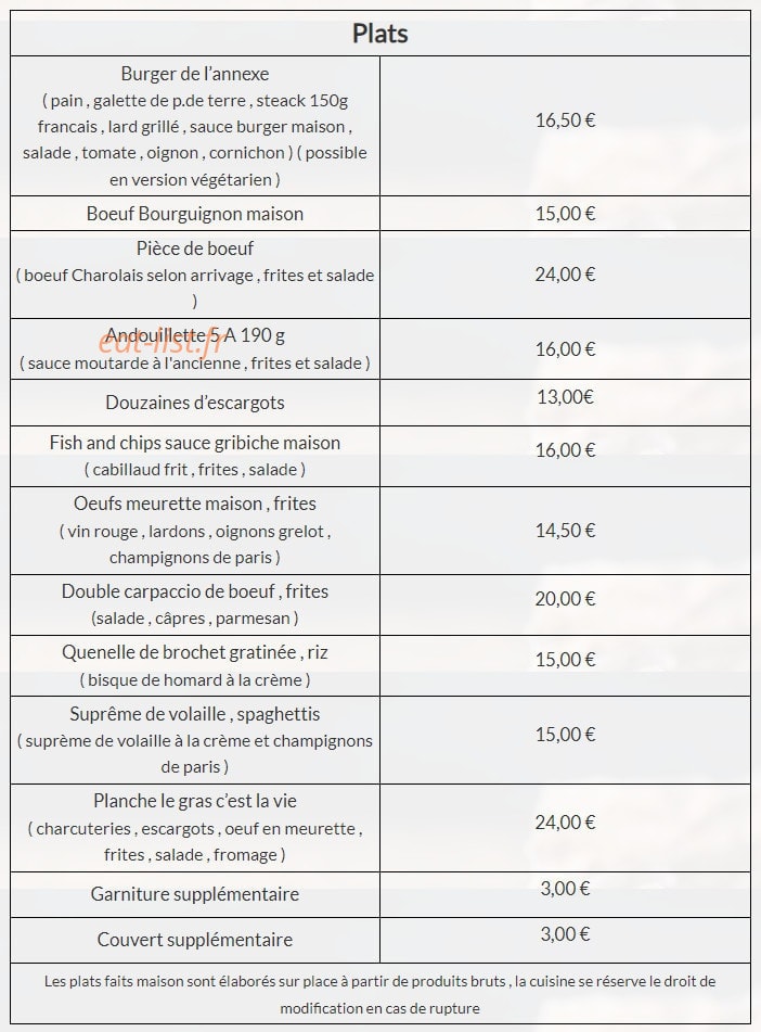 L’Annexe M&M — carte page 2