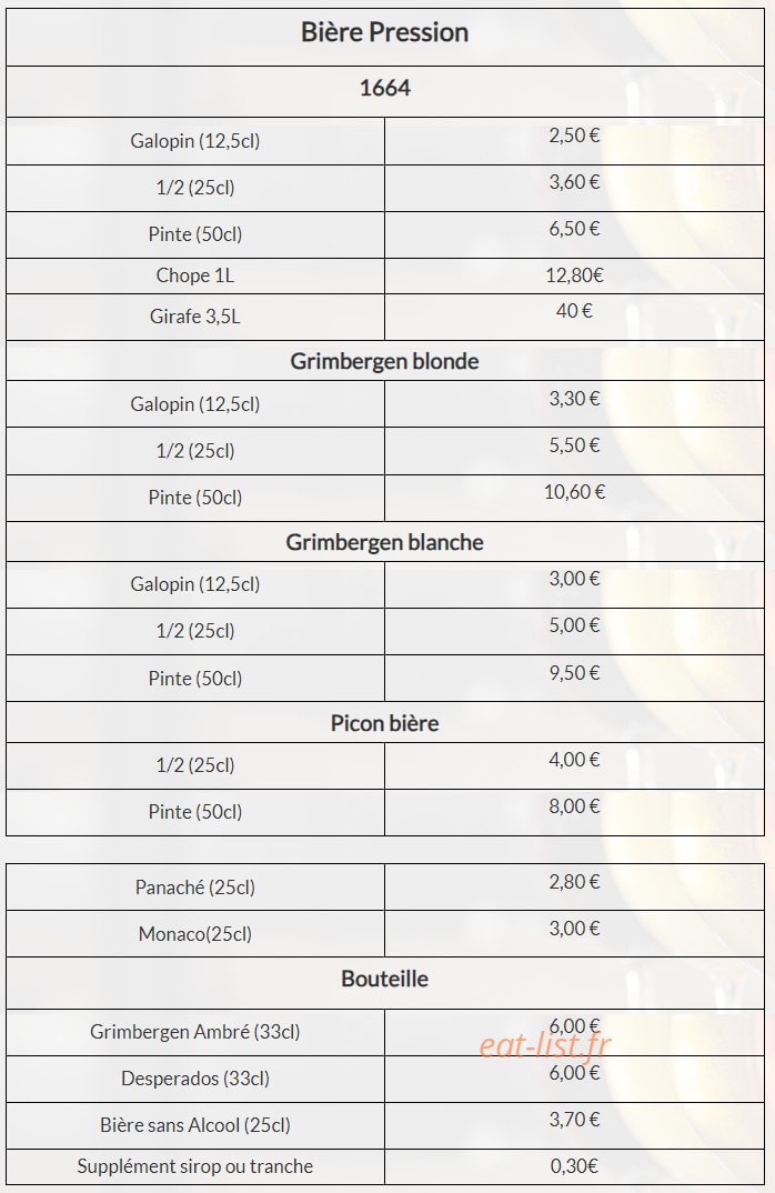 L’Annexe M&M — carte page 4