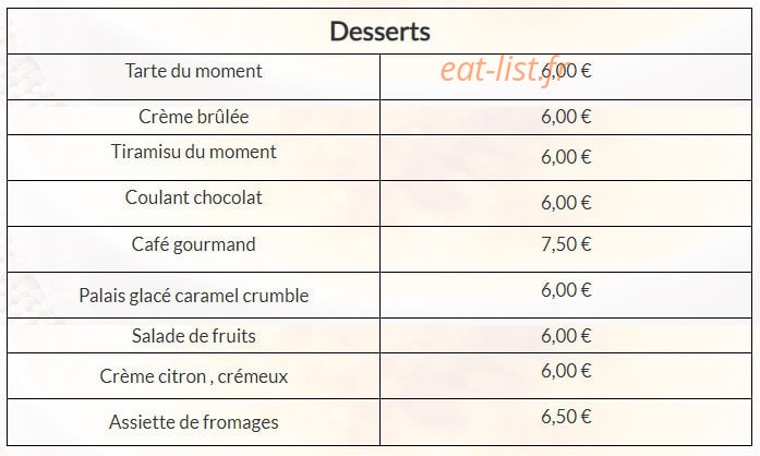 L’Annexe M&M — carte page 3