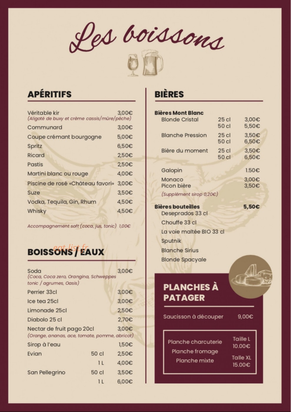 La table d'Ancelin — carte page 4