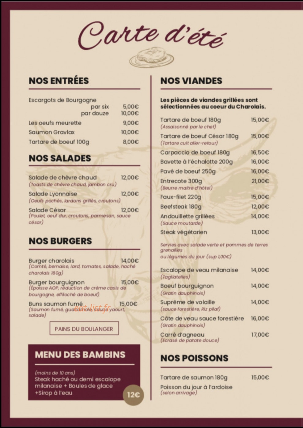 La table d'Ancelin — carte page 1