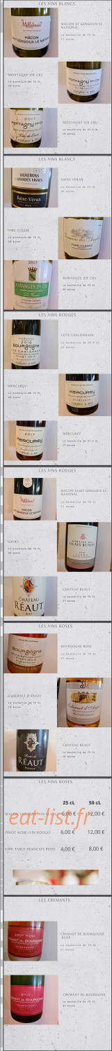 La Jouvence — carte page 7