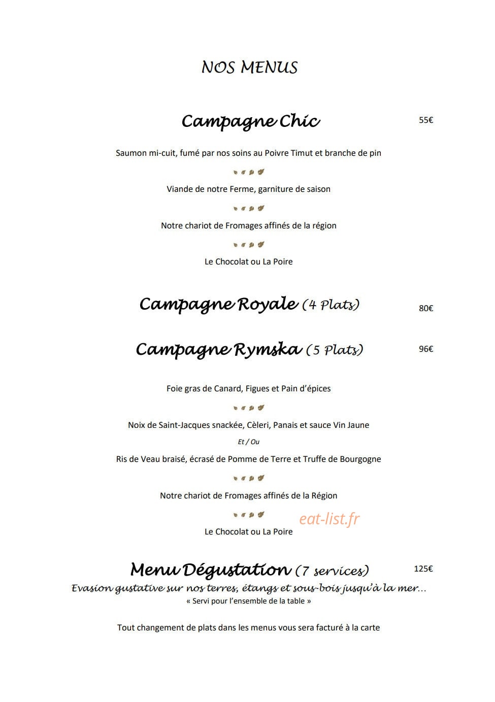 La Table de Rymska — carte page 2