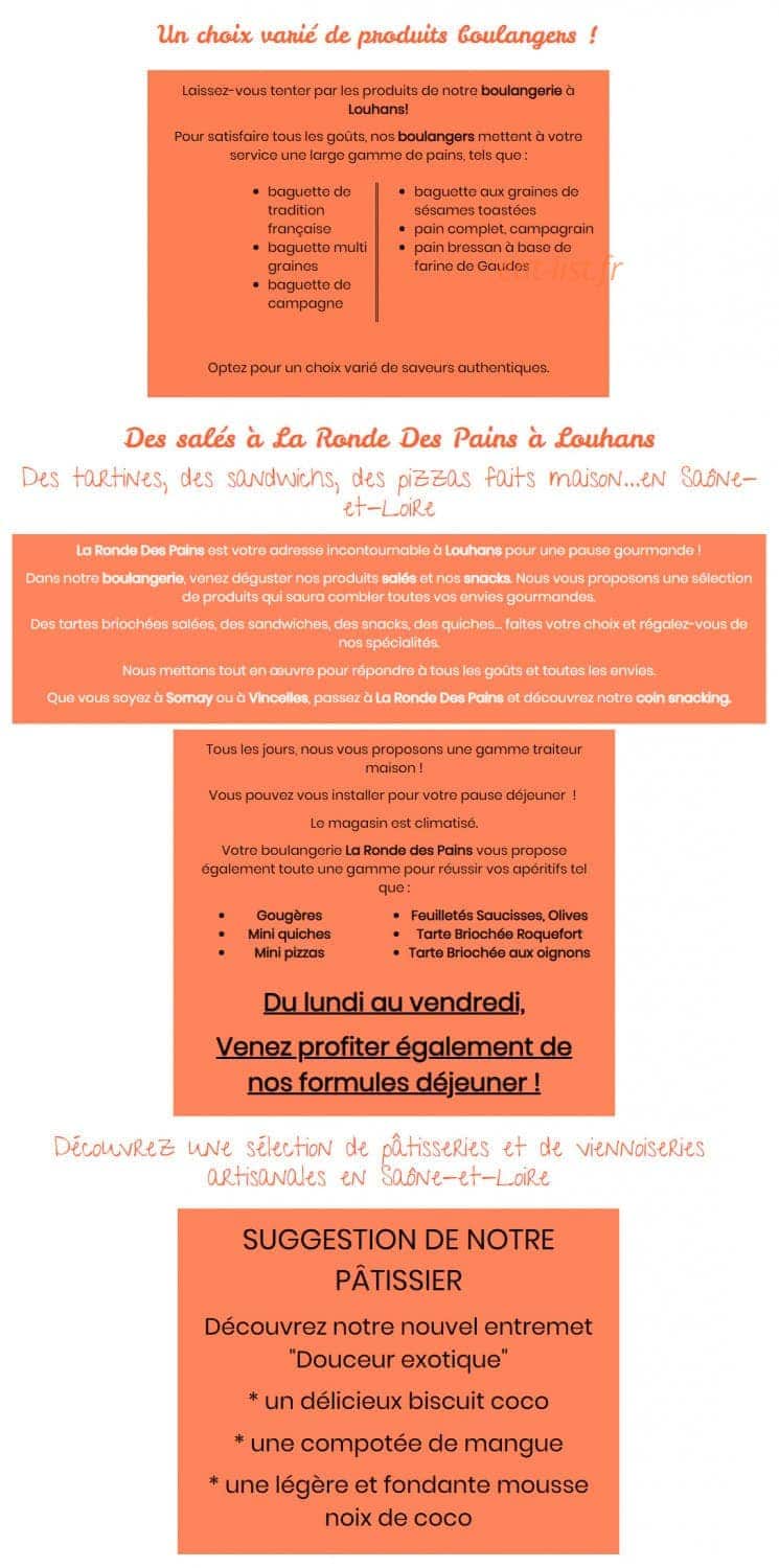 Ronde des pains — carte page 1