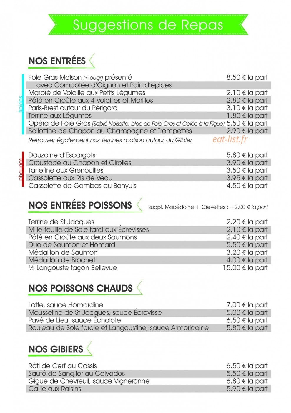 L'Assiette est dans le Pré — carte page 3