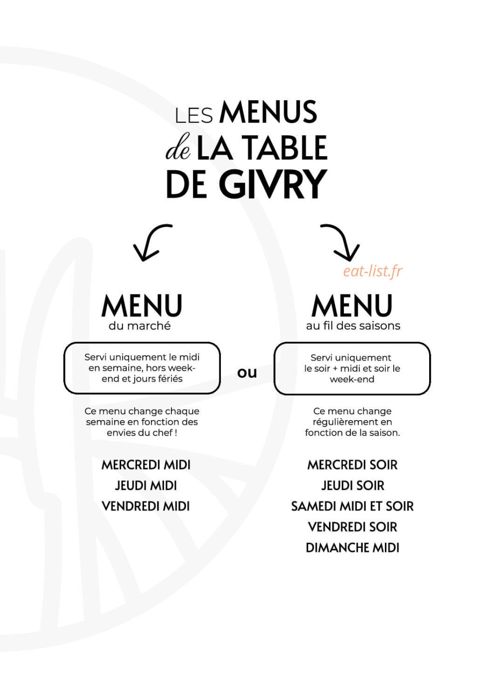 La Table De Givry — carte page 2