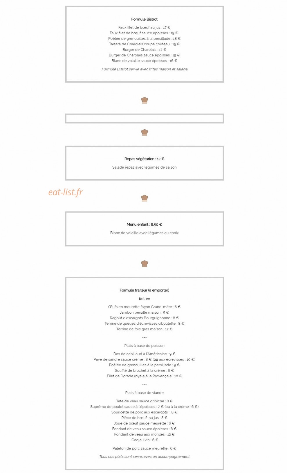 Le Guide de Marloux — carte page 2