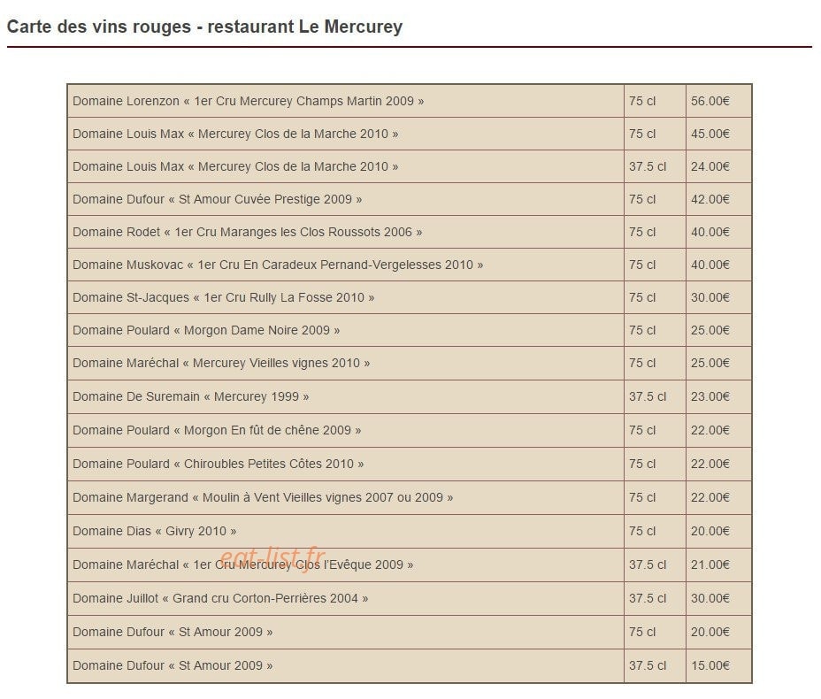 Le Mercurey — carte page 7