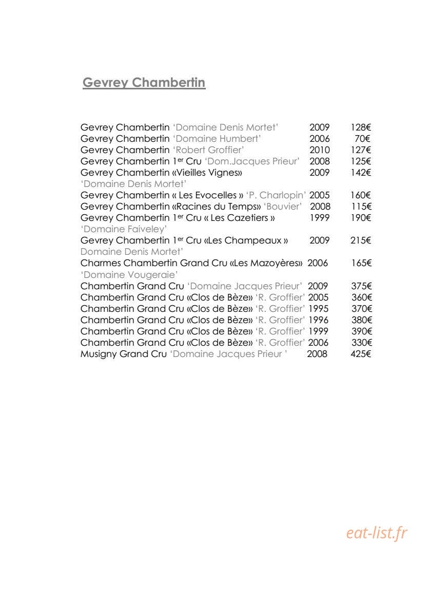 Greuze — carte page 15