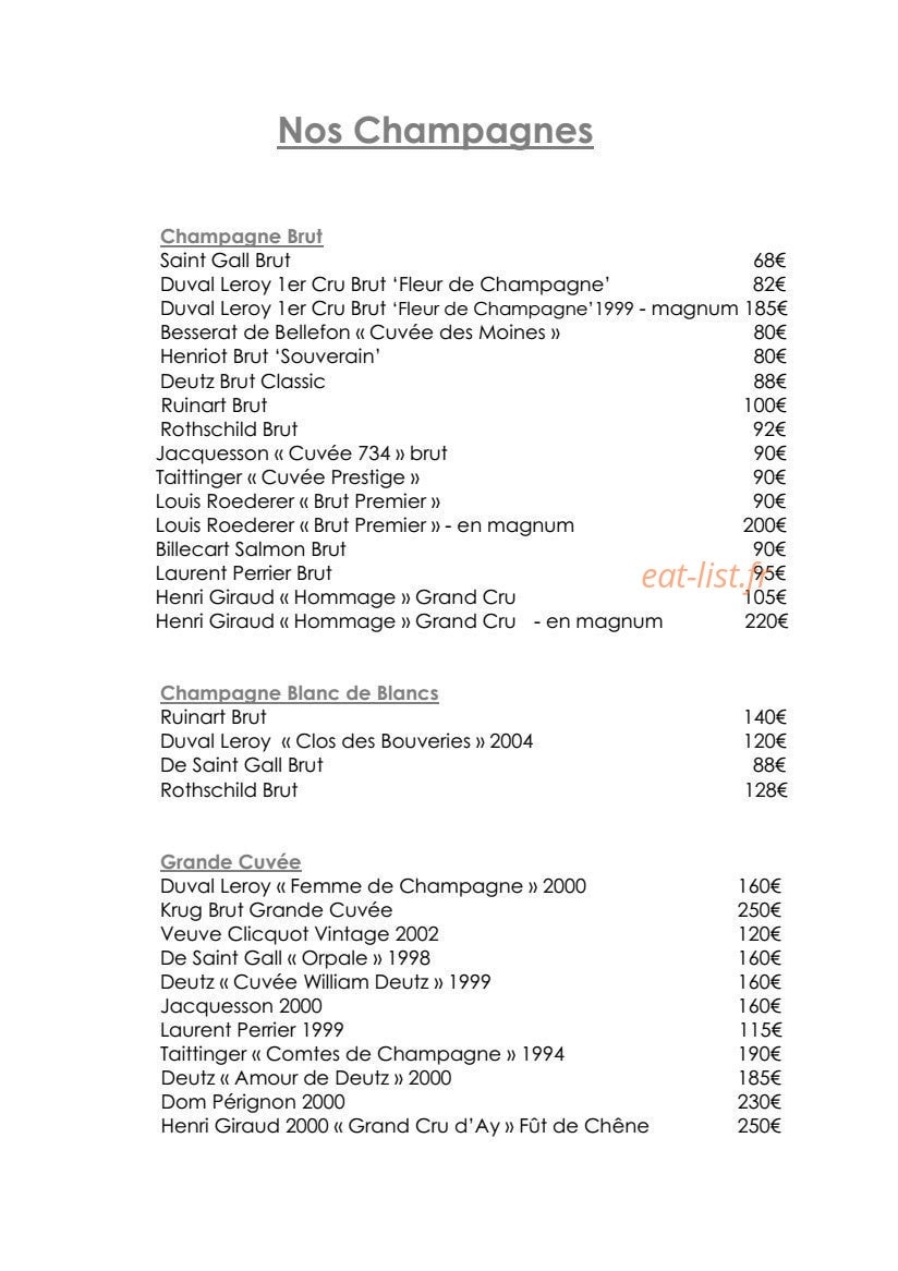 Greuze — carte page 22
