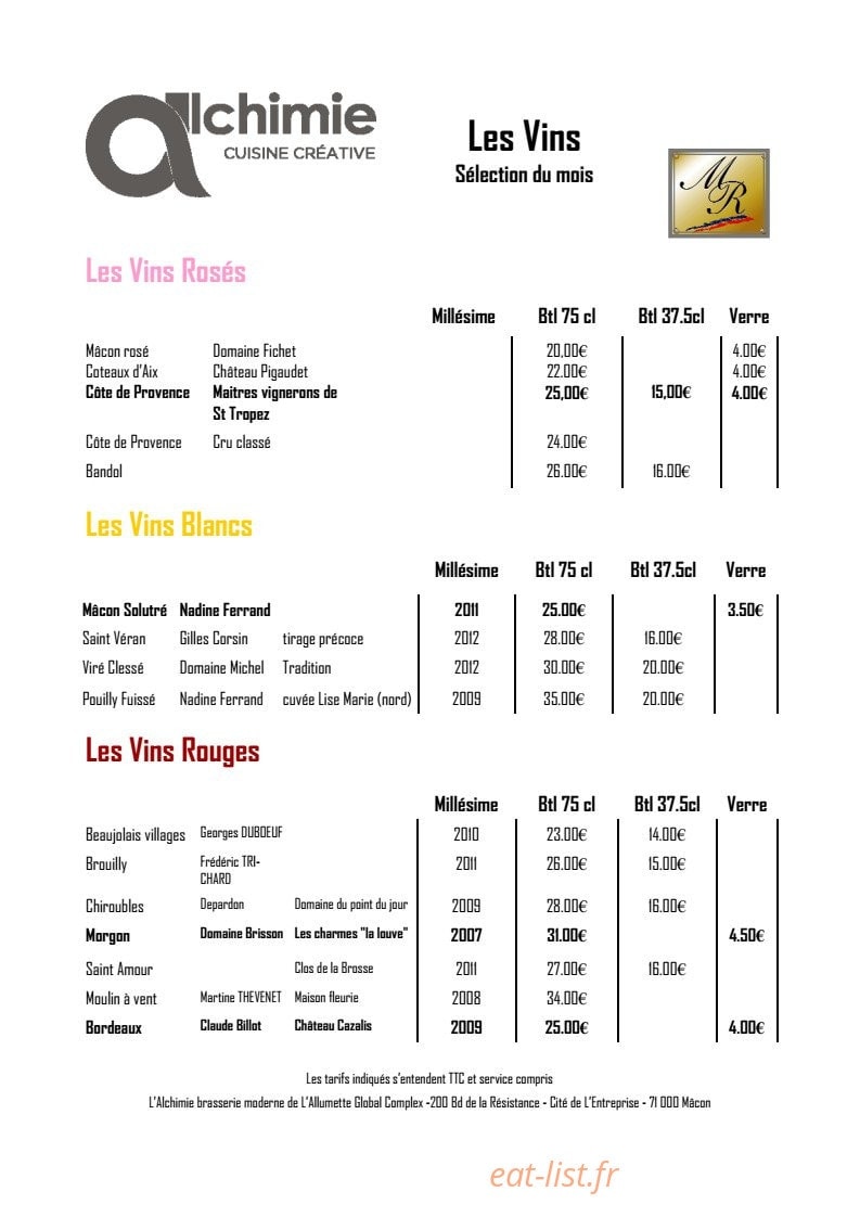 L’alchimie — carte page 6