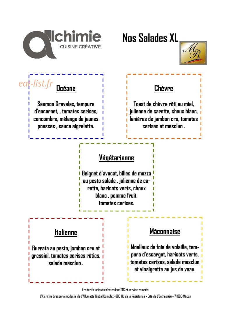 L’alchimie — carte page 2